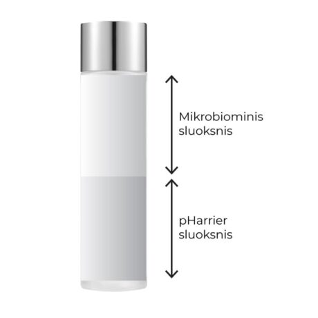 Dvifazis tonikas jautriai odai, padedantis atkurti pH, drėkinti, suteikti komforto ir palaikyti odos barjero funkciją. Cell Fusion gera kaina internetu.