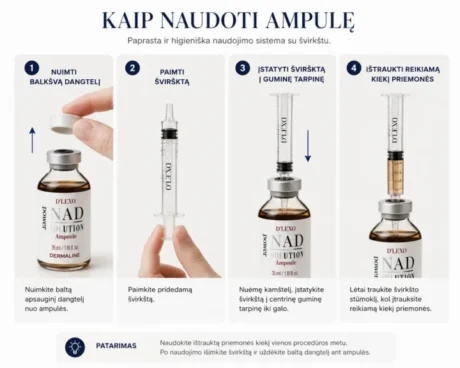 Ampulė su 1 % NAD, peptidais, niacinamidu ir 5 formų hialurono rūgštimi. Intensyviai drėkina, padeda stiprinti odos barjerą ir suteikia skaistumo.
