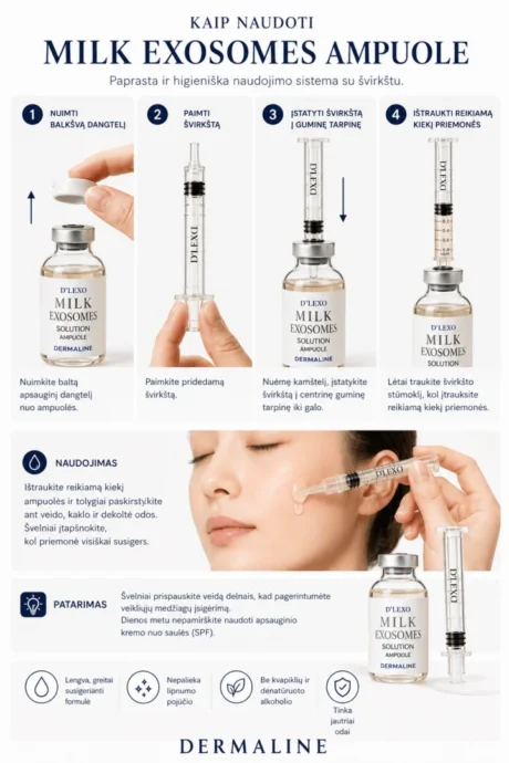 Dermaline d’lexo milk exosomes solution ampoule serumas su egzosomomis 35 ml
